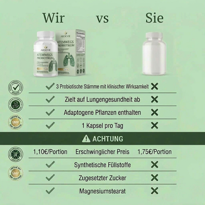 Ardevie™ Atemwegsprobiotikum